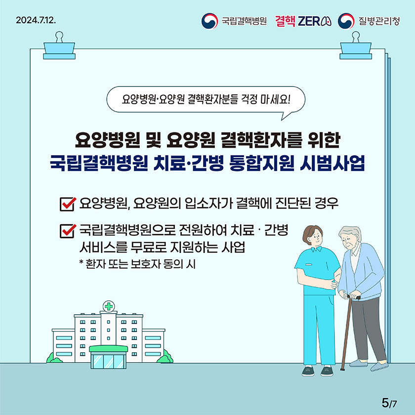 2024.07.12. 국립결핵병원 결핵ZERO 질병관리청 요양병원·요양원 결핵환자분들 걱정 마세요! 요양병원 및 요양원 결핵환자를 위한 국립결핵병원 치료·간병 통합지원 시범사업 요양병원, 요양원의 입소자가 결핵에 진단된 경우 국립결핵병원으로 전원하여 치료·간병 서비스를 무료로 지원하는 사업 * 환자 또는 보호자 동의 시